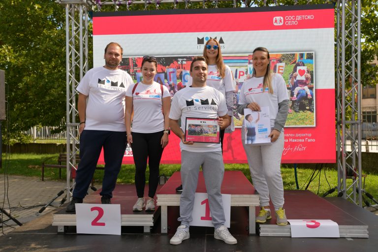 MiMa IT Services supported #IT4Charity initiative